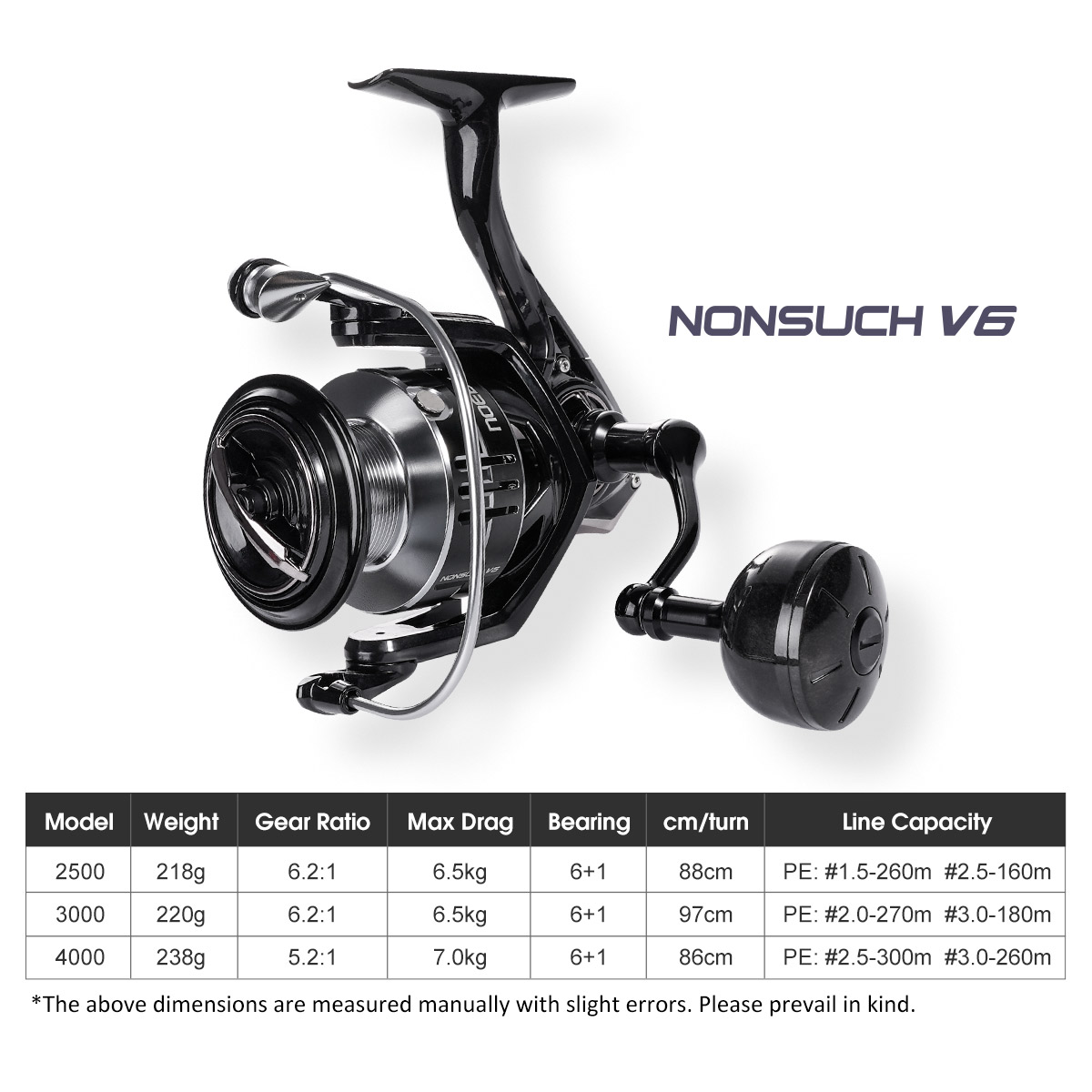 Noeby-Moulinet de pêche Spinni - Daiwa Reel Bg avis et prix