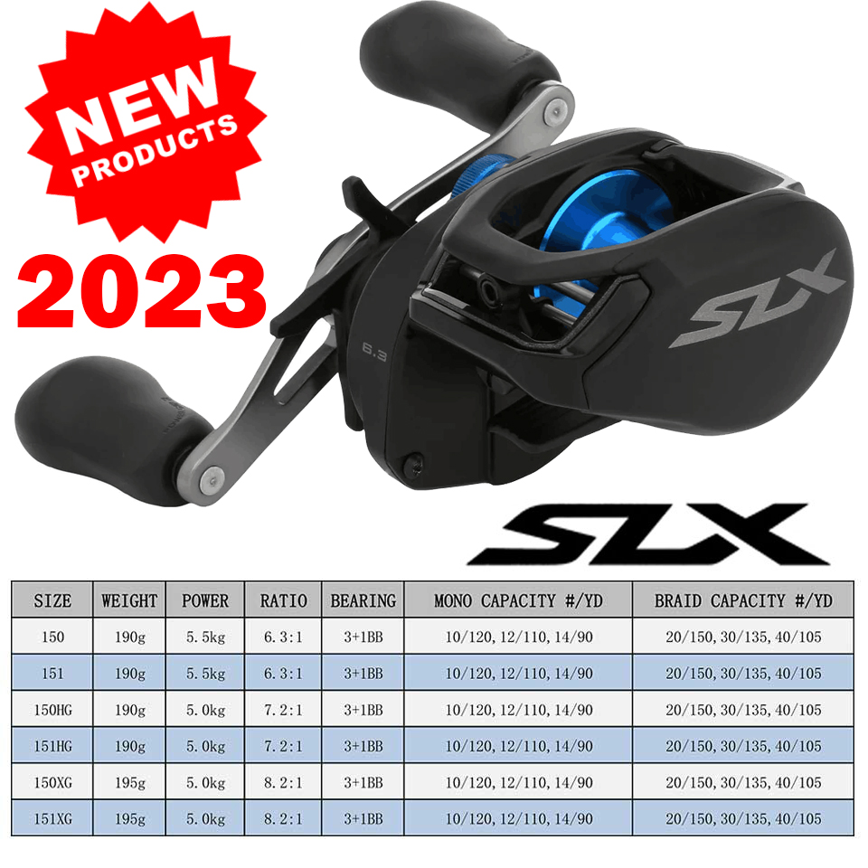 WinterMANO-Moulinet de pêche B - Abu Garcia Reel Max avis et prix