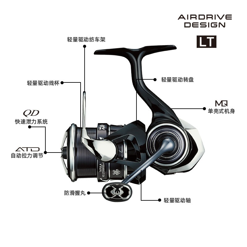 DAIWA-Moulinet de pêche Spinni - Daiwa Reel Bg avis et prix
