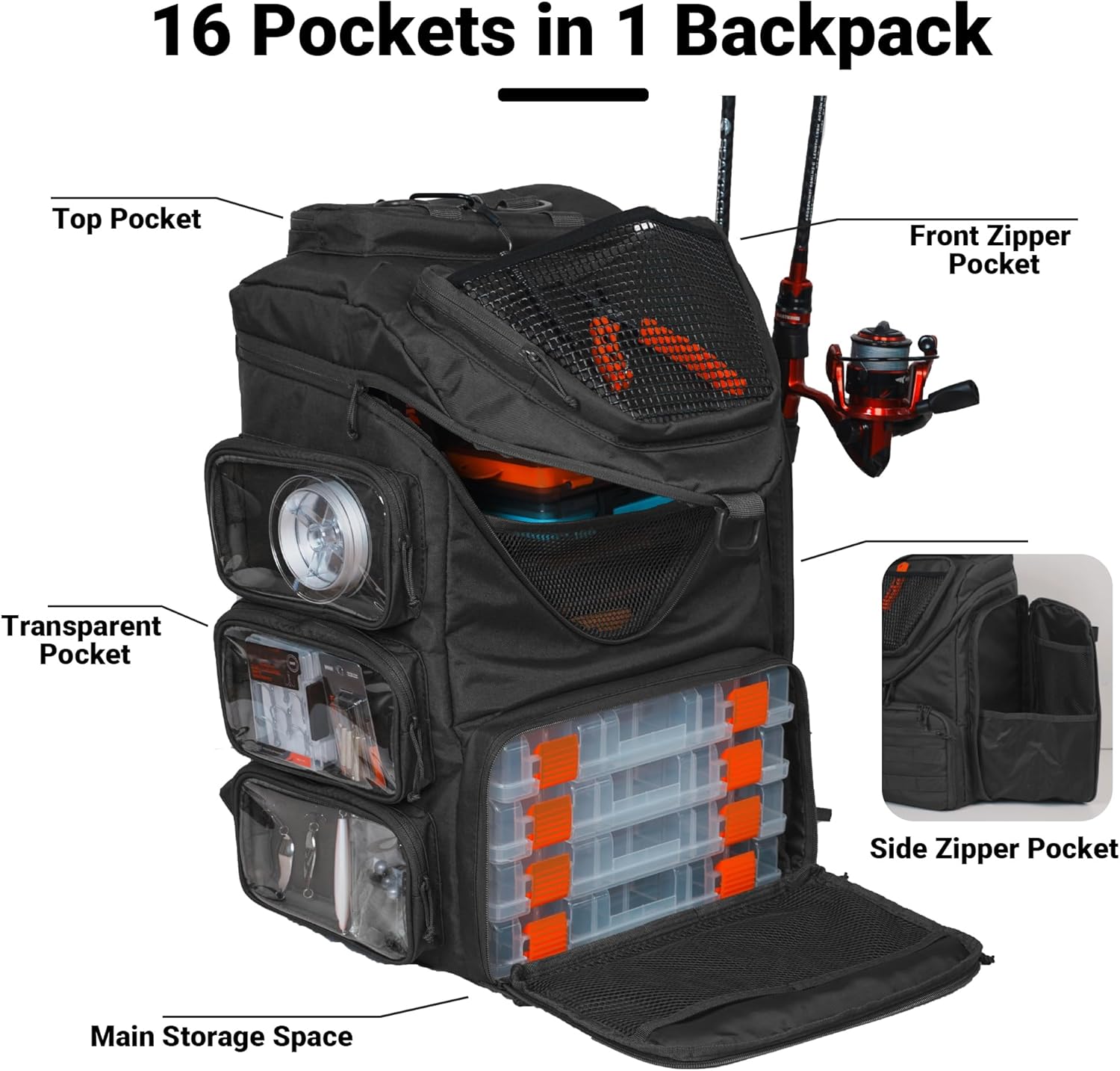 Sac à dos de pêche 40L avec bo - Fishing Kayak Crate avis et prix
