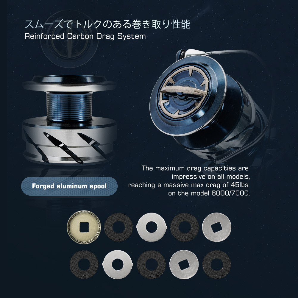 Moulinet de pêche spinning Noe - Daiwa Reel Bg avis et prix